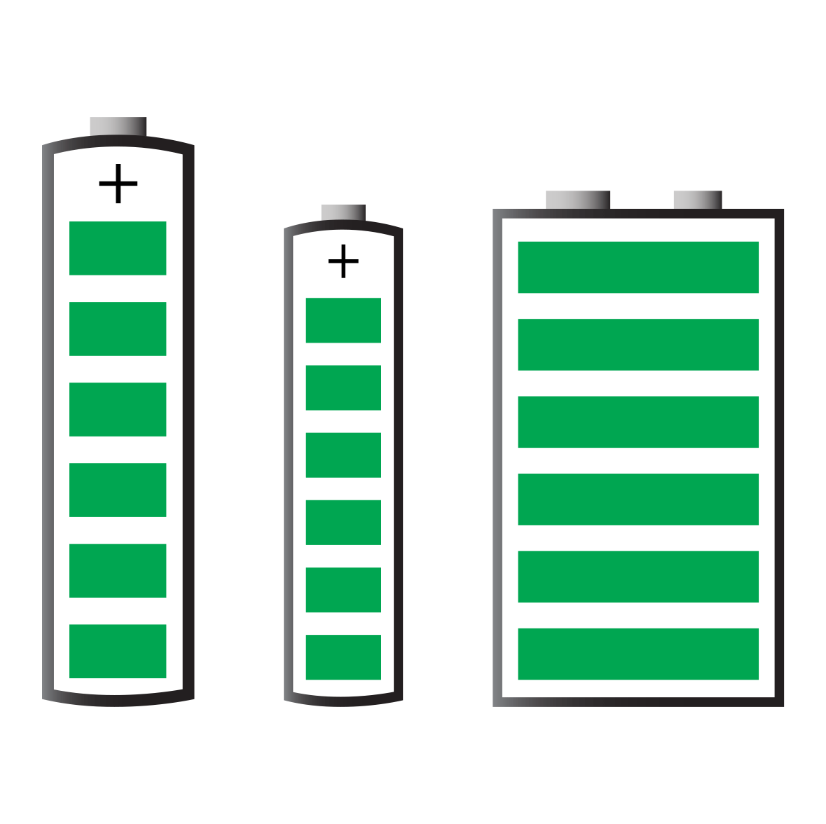 Animated Batteries Animated Batteries