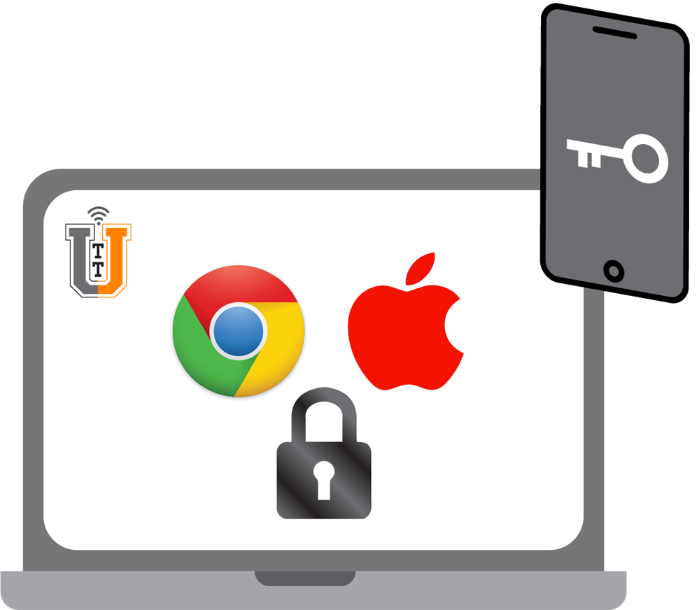 2-Step MacBook Chromebook 2-Step MacBook Chromebook